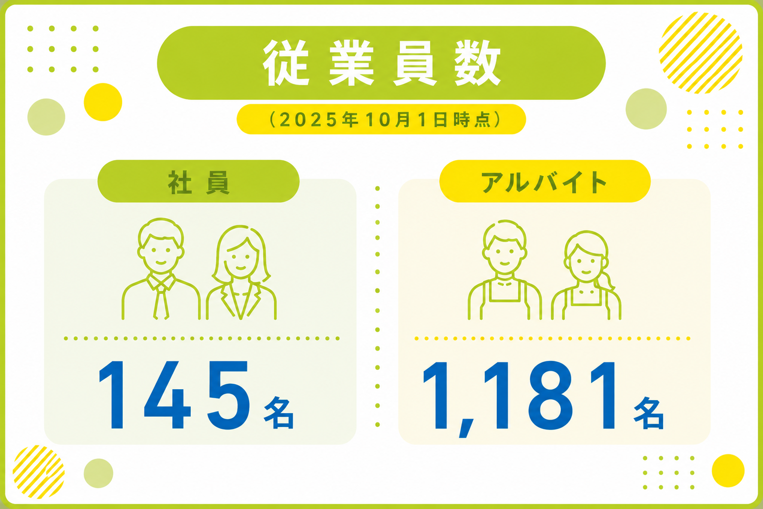 iinfo_mg03_2